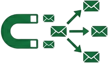 Capture and Distribution